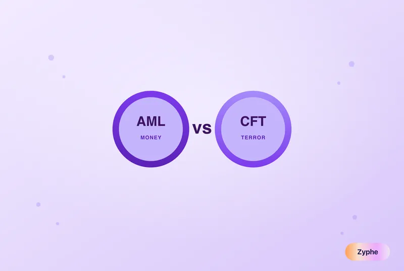 AML and CFT side-by-side circles with vs label highlighting the difference