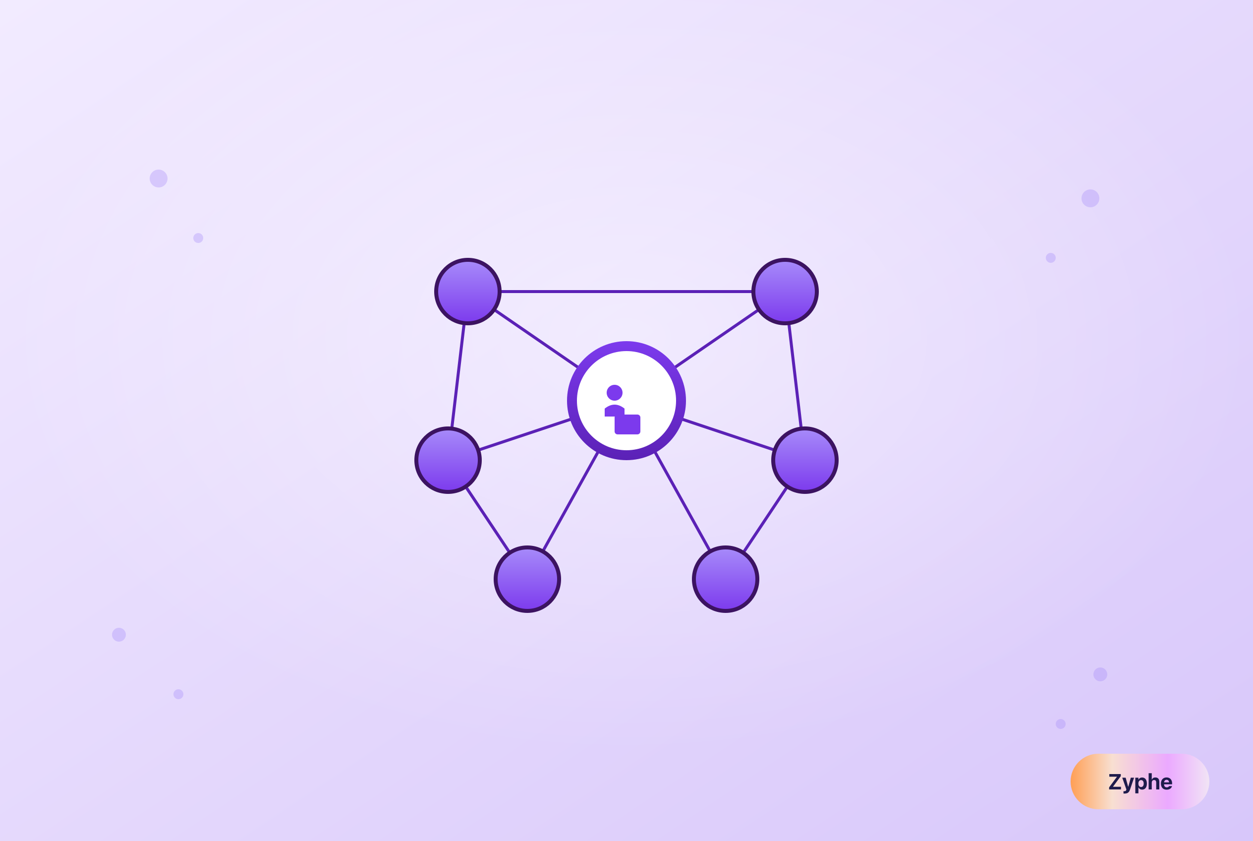 Distributed network of identity nodes connected to a central verified profile