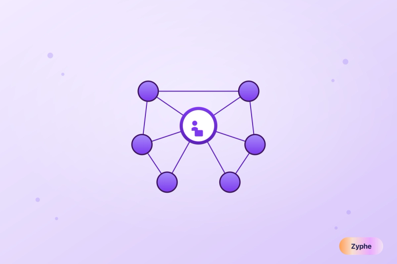 Distributed network of identity nodes connected to a central verified profile