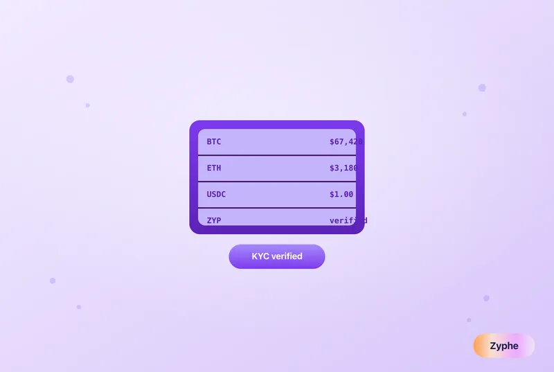 Crypto exchange trading screen with verified KYC stamp on each asset row