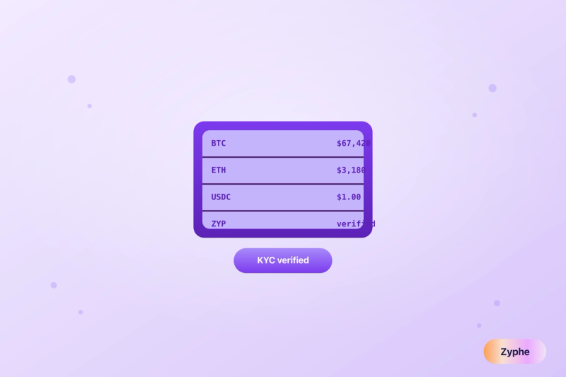 Crypto exchange trading screen with verified KYC stamp on each asset row