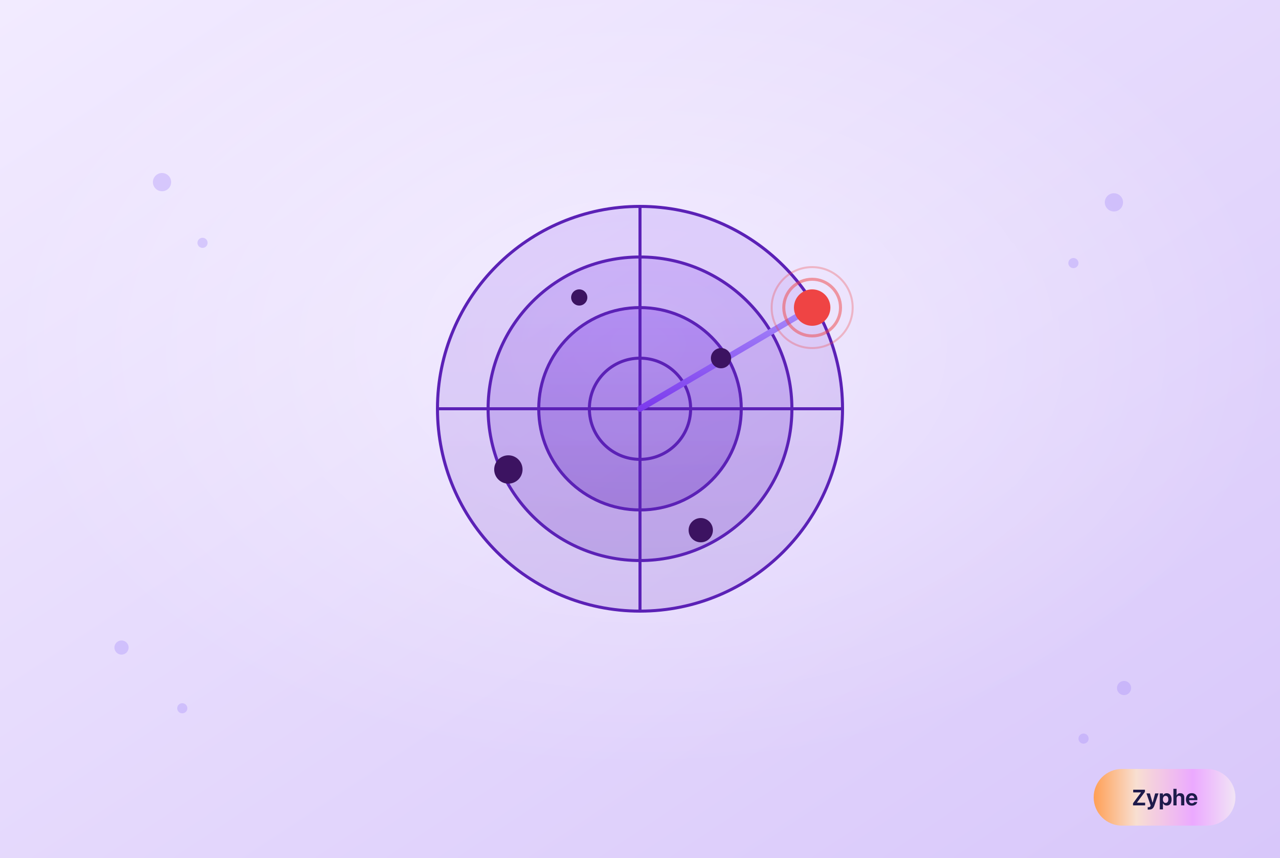 Radar screen tracking transactions with a flagged red alert blip