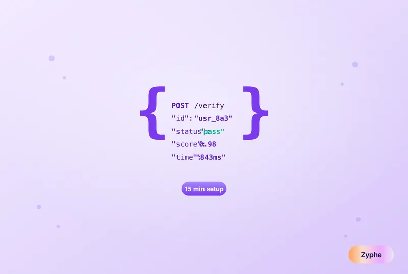 Code curly braces with a verified KYC API response and 15-minute setup label