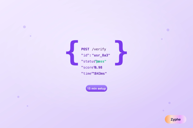Code curly braces with a verified KYC API response and 15-minute setup label