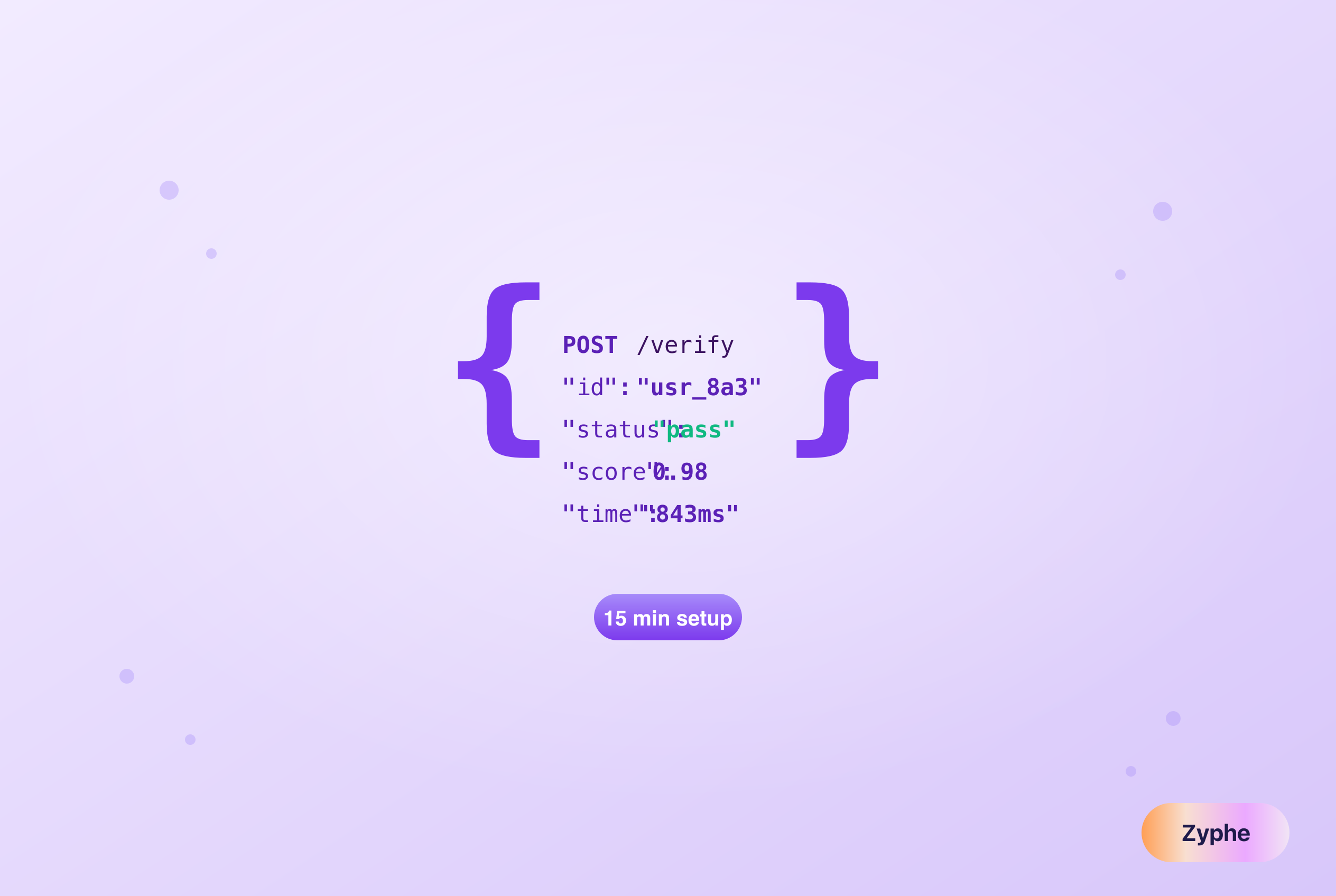 Code curly braces with a verified KYC API response and 15-minute setup label