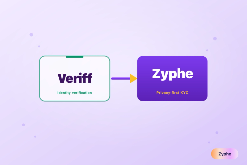 Veriff versus Zyphe, the privacy-first KYC and identity verification alternative