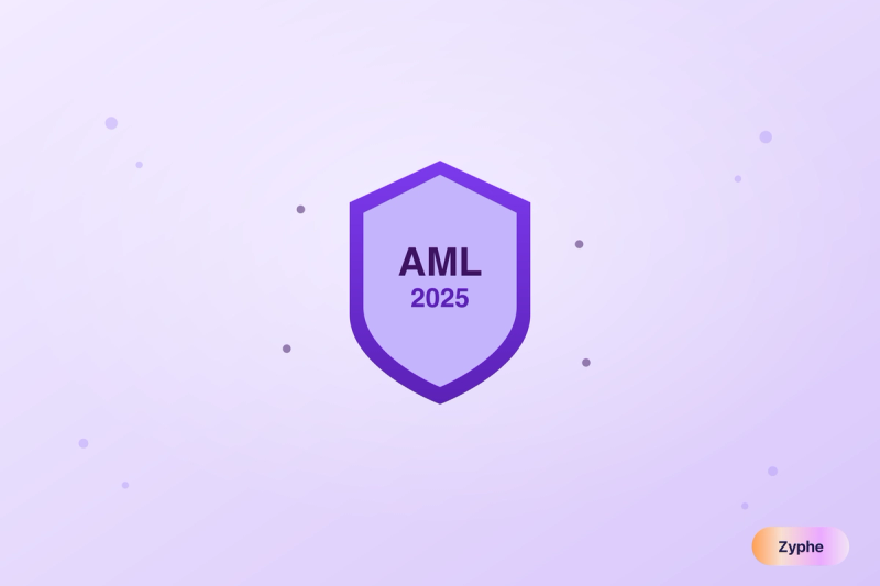 AML 2025 compliance shield with surrounding regulatory acronyms