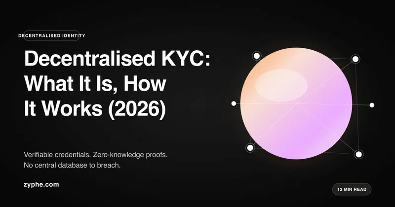 Decentralised KYC architecture diagram showing user-held verifiable credentials, zero-knowledge proof presentation, sharded storage, and regulator audit trail without a central PII database