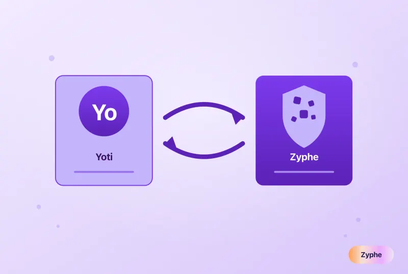 Illustration of switching identity verification provider from Yoti to Zyphe, shown as two cards with exchange arrows in Zyphe's lavender style