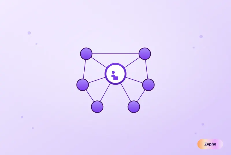 Distributed network of identity nodes connected to a central verified profile