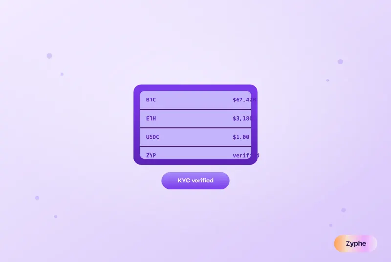 Crypto exchange trading screen with verified KYC stamp on each asset row