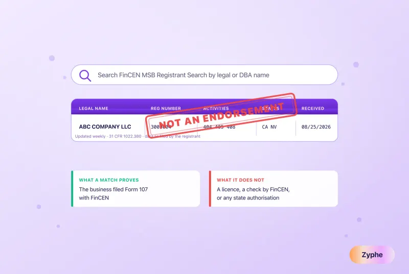 A FinCEN MSB registrant search result row showing a legal name, registration number and declared activities, with a stamp across it reading NOT AN ENDORSEMENT