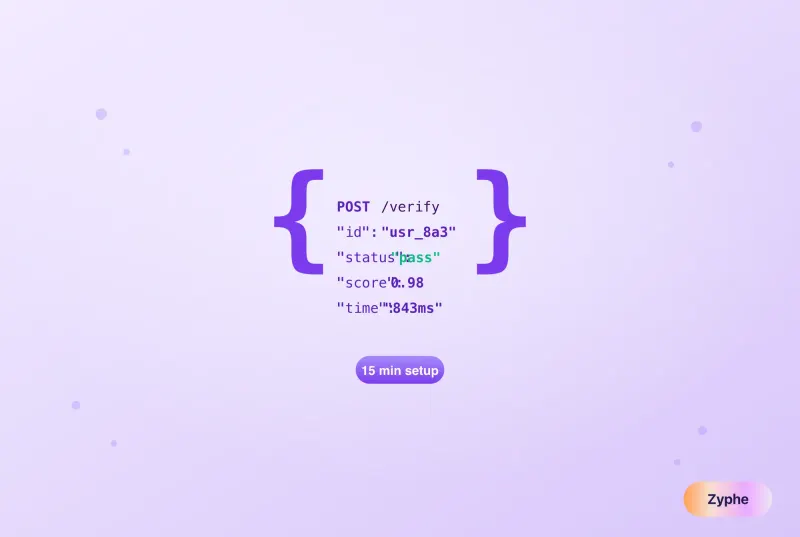 Code curly braces with a verified KYC API response and 15-minute setup label