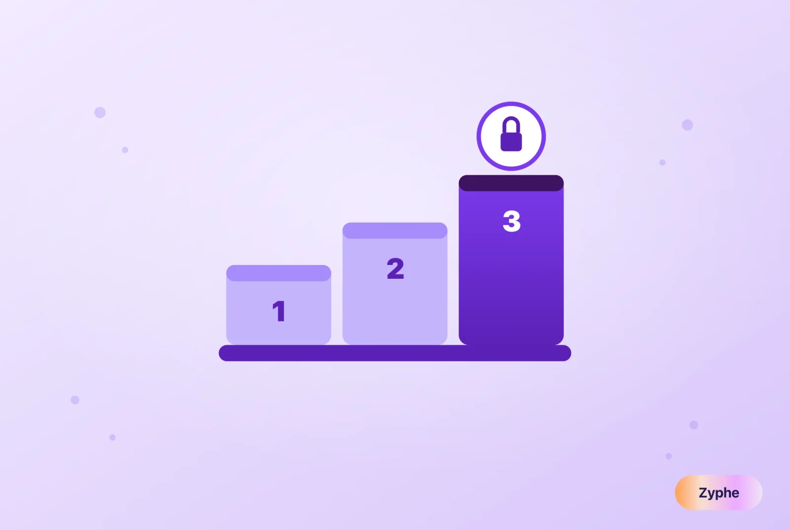 Three rising diligence tiers with a lock on the highest step, representing enhanced due diligence workflows