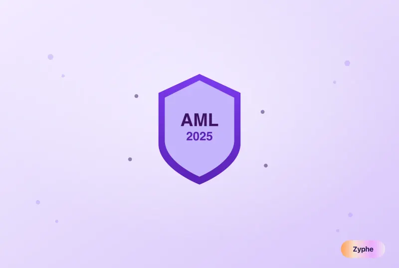 AML 2025 compliance shield with surrounding regulatory acronyms