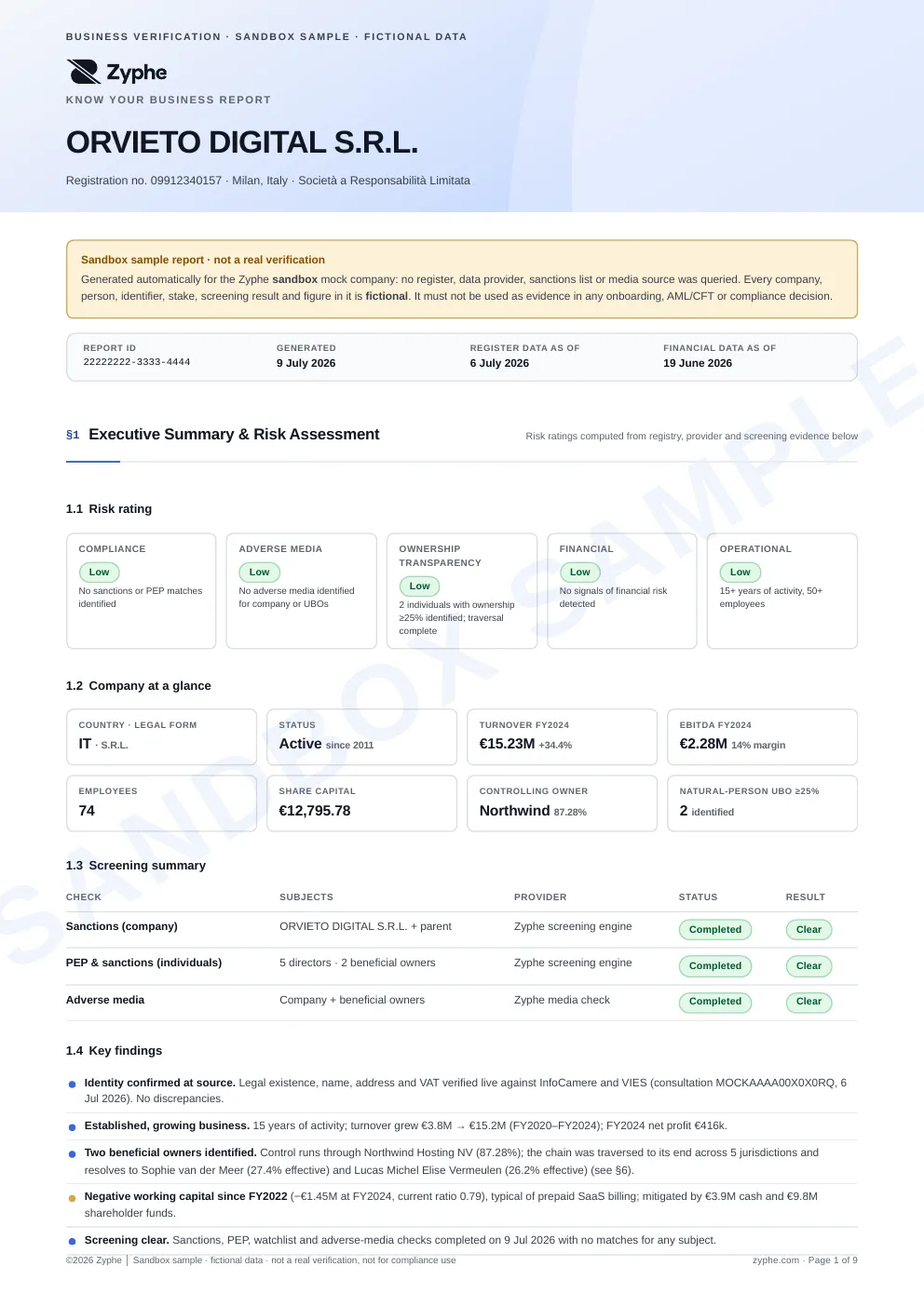 Page 1 of the sample report: risk ratings, company at a glance, screening summary and key findings for the fictional ORVIETO DIGITAL S.R.L.